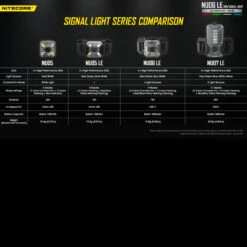 Nitecore NU06 LE 20 Nitecore NU06 LE -GearNest Shop NITECORE NU06 LE.8 85491.1671469084