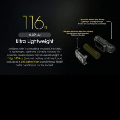 Nitecore NU43 Headlamp -GearNest Shop NITECORE NU43.8 76636.1679479080