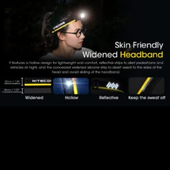 Nitecore NU43 Headlamp -GearNest Shop NITECORE NU43.9 85250.1679479080