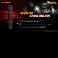 Nitecore P10i -GearNest Shop NITECORE P10idet4 64348.1608634997