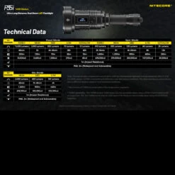 Nitecore P35i -GearNest Shop NITECORE P35i.8 45786.1665498242.1280.1280 11295.1665662135