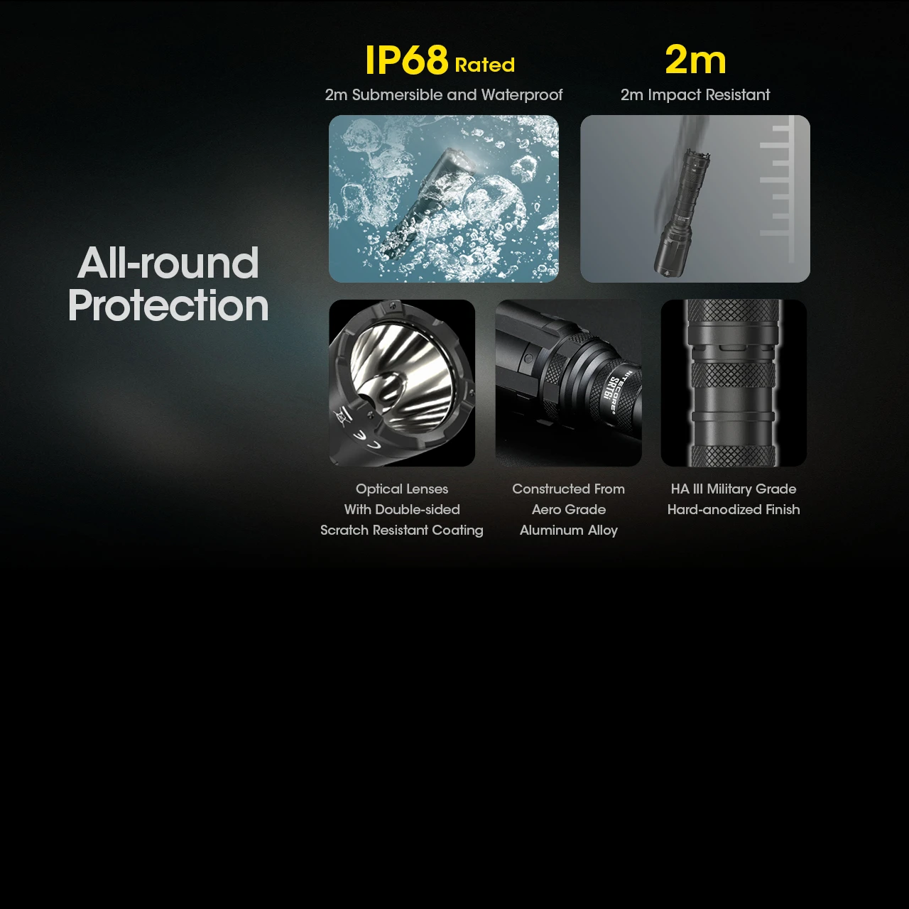 Nitecore SRT6i Flashlight 15 Nitecore SRT6i Flashlight - Image 15