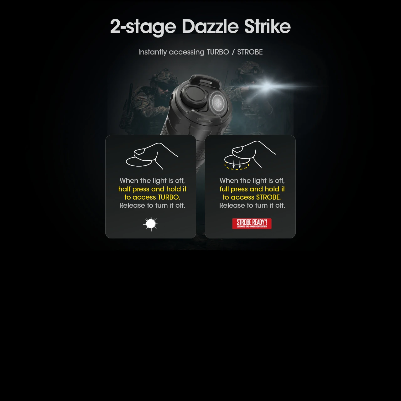 Nitecore SRT6i Flashlight 14 Nitecore SRT6i Flashlight - Image 14