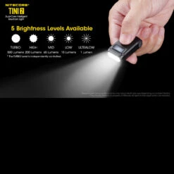 Nitecore Tini 2 13 Nitecore Tini 2 -GearNest Shop NITECORE TINI2det6 88794.1608305723