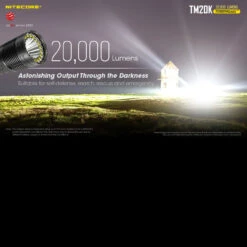 Nitecore TM20K 26 Nitecore TM20K -GearNest Shop NITECORE TM20K.4 73656.1668002426.1280.1280 64366.1668011042