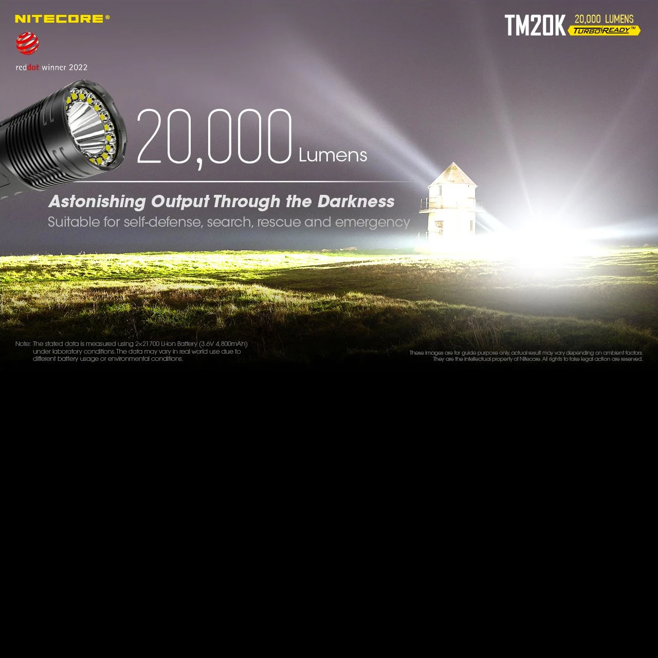 Nitecore TM20K 11 Nitecore TM20K - Image 11