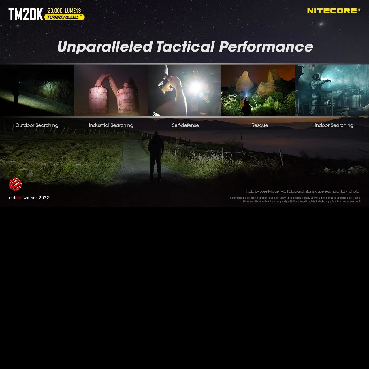 Nitecore TM20K 12 Nitecore TM20K - Image 12