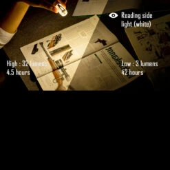 Rovyvon Aurora A28 White Red -GearNest Shop ROV A28 CREEdet4 80889.1597414514