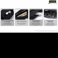 Nitecore SLB02 Messenger Bag -GearNest Shop SLB02det4 80752.1643032004.1280.1280 02684.1643207532