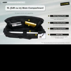 Nitecore SLB09 Sling Bag -GearNest Shop SLB09det 15179.1643032328.1280.1280 02550.1643207288