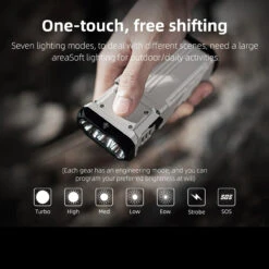 Wuben X1 Falcon Flashlight -GearNest Shop X1falcon8 36063.1681300250