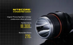 Nitecore EF1 -GearNest Shop ef1 en06 29922.1587395033