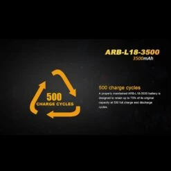 Fenix ARB-L18-3500 18650 -GearNest Shop fenix arb l18 3500 18650det2 38916.1587397620