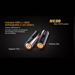 Fenix RC20 -GearNest Shop fenix rc20det8 31694.1587396547