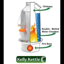 Kelly Kettle Ultimate Scout Kit STEEL -GearNest Shop how kk works 7 95328.1643970456