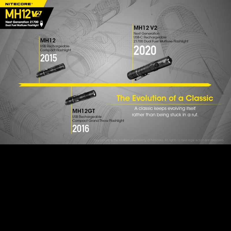 Nitecore MH12 V2 1 Nitecore MH12 V2
