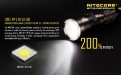 Nitecore MH27UV -GearNest Shop mh27uv en 02 89520.1587400027