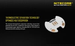 Nitecore MH27UV -GearNest Shop mh27uv en 04 69415.1587400025