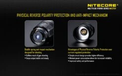 Nitecore MH27UV -GearNest Shop mh27uv en 16 24076.1587400009