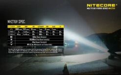 Nitecore MH27UV -GearNest Shop mh27uv en 20 89987.1587400013