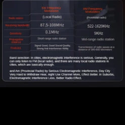 Nextool Hand Crank Radio 21 Nextool Hand Crank Radio -GearNest Shop nextoolradio 81929.1672316039