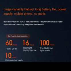 Nextool Hand Crank Radio 20 Nextool Hand Crank Radio -GearNest Shop nextoolradiodet7 86941.1672316039