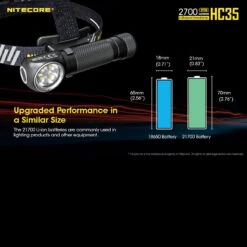 Nitecore HC35 -GearNest Shop nitecore hc35det7 34156.1587423374