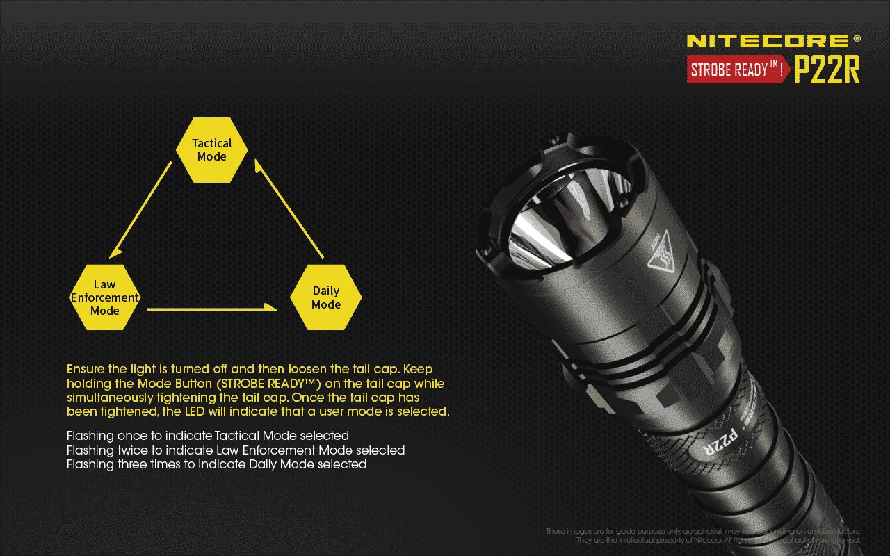 Nitecore P22R 9 Nitecore P22R - Image 9