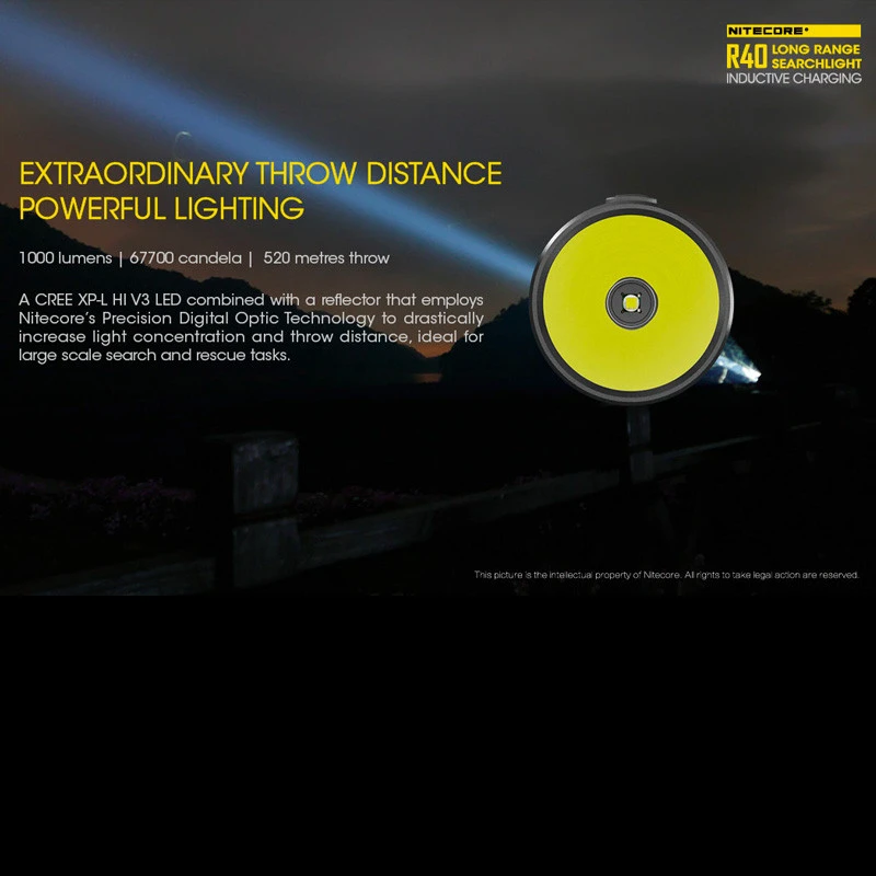 Nitecore R40 V2 1 Nitecore R40 V2