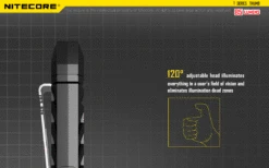 Nitecore Thumb -GearNest Shop nitecore thumb 40339.1587401659