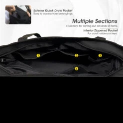 Nitecore SLB07 Sling Bag -GearNest Shop nitecoresling5 49713.1670931115