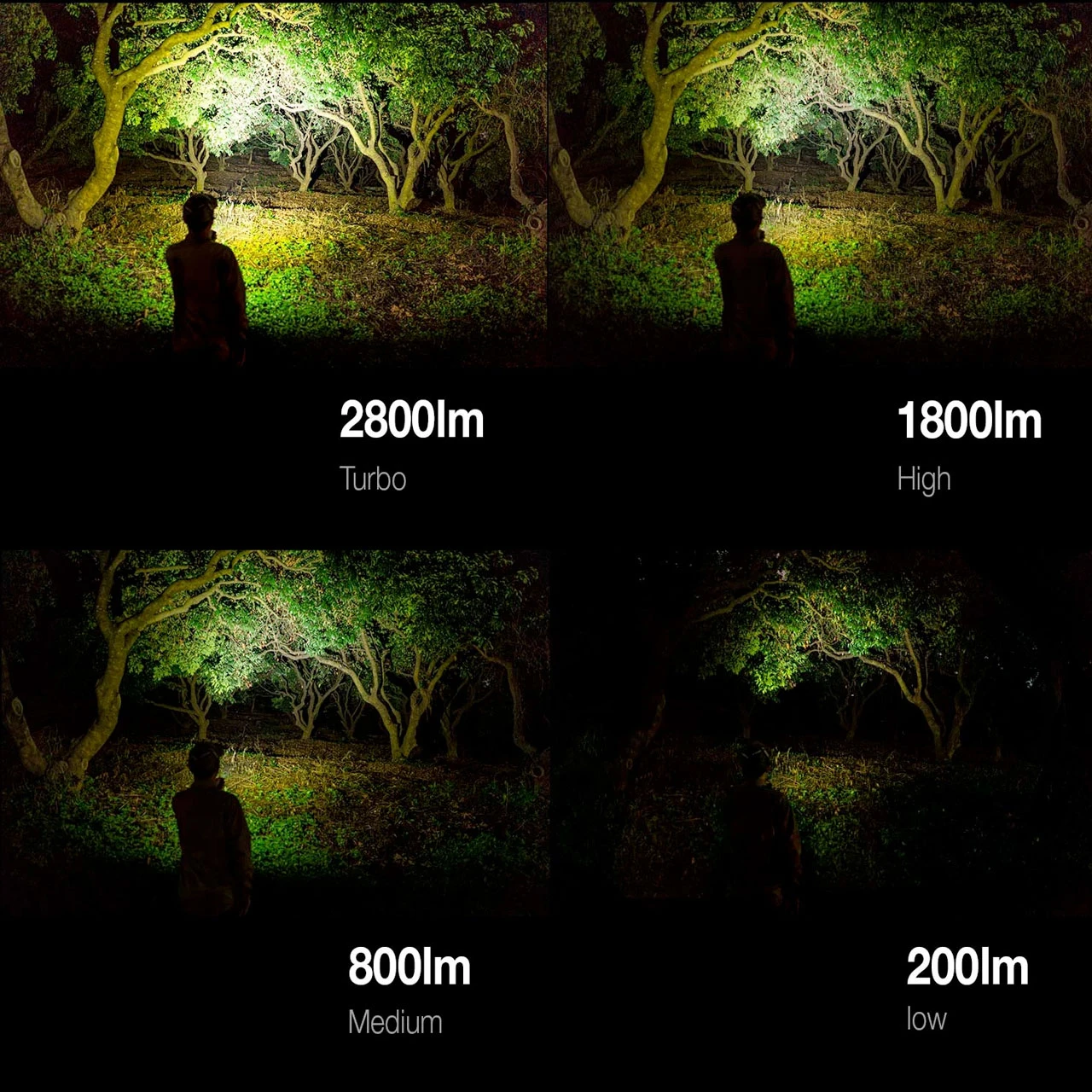 RovyVon Angel Eyes E700U UV-C 3 RovyVon Angel Eyes E700U UV-C - Image 3