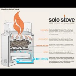 Solo Stove Campfire -GearNest Shop solo stove 1 83391.1671633280