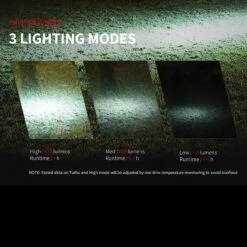 MecArmy FM18 -GearNest Shop t7 86942.1607340365.1280.1280 82882.1607349667