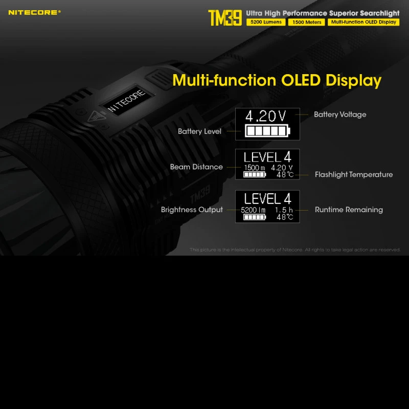 Nitecore TM39 9 Nitecore TM39 - Image 9