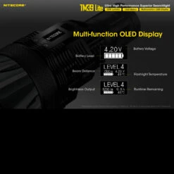 Nitecore TM39 Lite 11 Nitecore TM39 Lite -GearNest Shop tm39litedet5 91517.1591360668