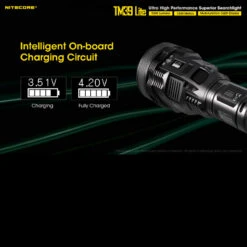 Nitecore TM39 Lite 15 Nitecore TM39 Lite -GearNest Shop tm39litedet8 04939.1591360668